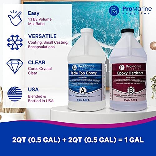 Promise Epoxy – Clear Table Top Epoxy Resin That Self Levels, This is a 1  Gallon High Gloss (0.5 Gallon Resin + 0.5 Gallon Hardener) Kit That's UV  Resistant – It's DIYer with Minimal Bubbles –