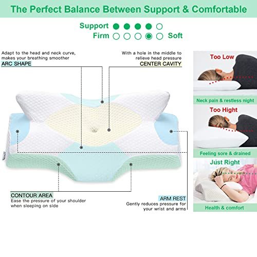 Small Size Extra Firm Memory Foam Side Sleeper Pillow Comfort With Arm Hole  Arch