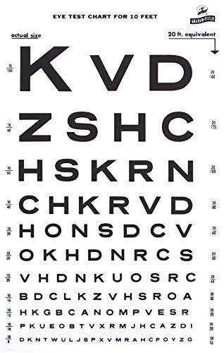 Snellen Type Plastic Eye Chart - 10' - Imported Products from USA - iBhejo