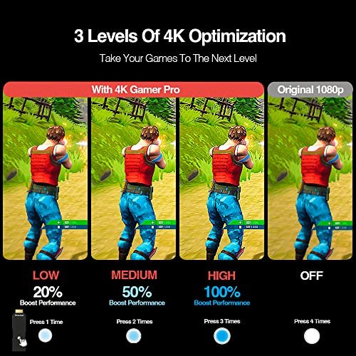 Photofast 4K Gamer Pro Video Game Console Hdmi 4K Upscaler 1080P To 4K