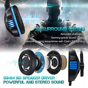 HOUSAI Gaming Headset for Xbox Series X, Xbox Series S, Xbox One,PS4,  PlayStation, PS5 Over Ear Headphone with Mic Noise Cancelling for Xbox 1