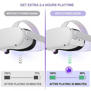 Kuject Battery Pack for Oculus/Meta Quest 2 and Quest, 4000mAh Lightweight Power Bank for Extra 2-4 Hours Playing time, Rechargeable Accessories with
