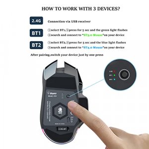 Ergonomic Wireless Bluetooth Mouse RGB Rechargeable Computer Gaming Mice Side Buttons USB-C 2.4G BT4.0 BT5.0,Multi Buttons Shortcut 5 DPI,Right/Left 