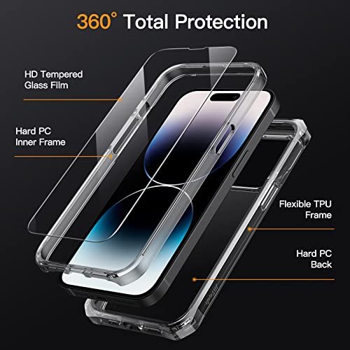 JETech [2 in 1] Case for iPhone 13 Pro Max 6.7-Inch with 2-Pack Screen  Protector