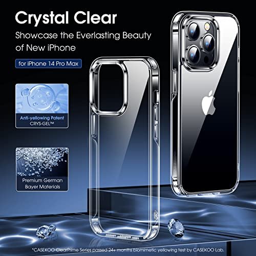 Casekoo Upgraded Crystal Clear Iphone 14 Pro Max Case, [Never Yellow]  [Exceed Mil-Grade Protection] Transparent Cover For Women Men Slim 14 Pro  Max P - Imported Products from USA - iBhejo