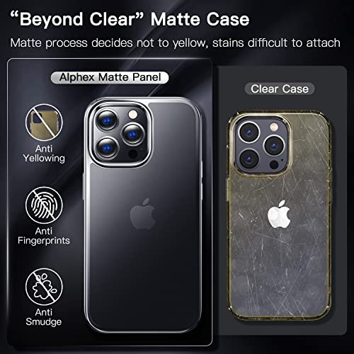  Alphex Official Color Match for iPhone 14 Pro Max Case