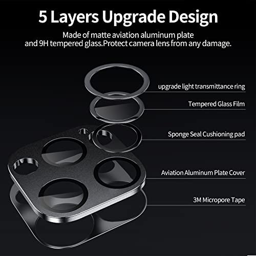 Mansoorr Camera Lens Protector for iPhone 14 Pro / iPhone 14 Pro Max, Alloy  Metal Camera Cover with Tempered Glass Screen Protector Accessories,Case