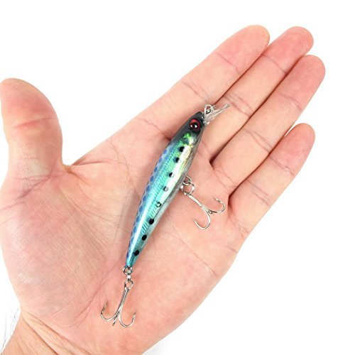 Aorace 8 pcs/Lot 8.5cm 7.2G Deep Saltwater Fishing Lures Squid Laser  Salwater 3D Minnow Fishing Lures Salt Swimbait Wobbler - Imported Products  from USA - iBhejo