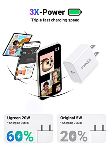 Buy Tart 20W Fast Charger Adapter And Cable Compatible with iPhone 13  Charger, iPhone 12 iPhone 11 iPhone X, iPhone 8 Series