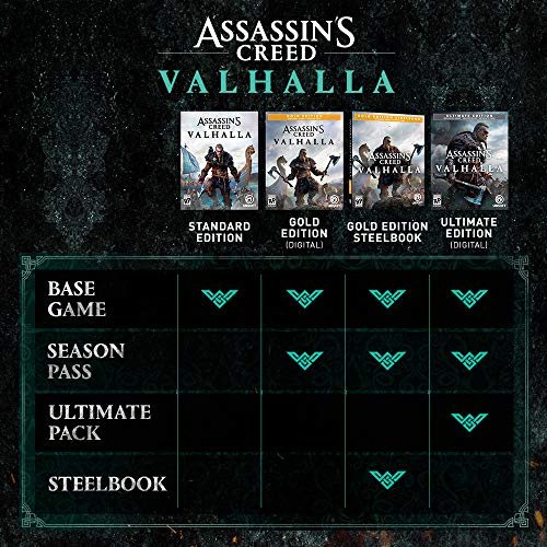 Assassin's Creed: Valhalla - Xbox One/Series X