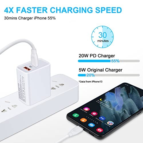 Pixel 8 Pro 7a 6a Fast Charger Block, 20W Dual Port USB C Power Adapter for  Google Pixel 8 7 Pro 6 Pro 6 5 4 4a 4XL 3 3a 3XL 2XL, Type C Wall Charger
