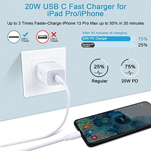 For Samsung Galaxy A14 A34 A54 5G Super Fast Charger Plug & USB C Charging  Cable