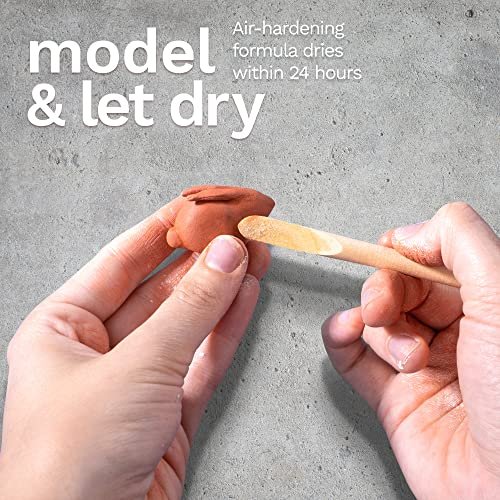 Das Air-Hardening Modeling Clay - Terra Cotta Clay 1.1Lb Block - Pliable  Air Clay For Sculpting And Coating - Easy To Use Air Dry Modeling Clay -  Mol - Imported Products from USA - iBhejo