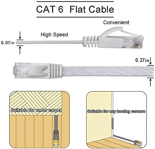 Mmm17304 - Command Communications Inc Cable Bundler White Medium