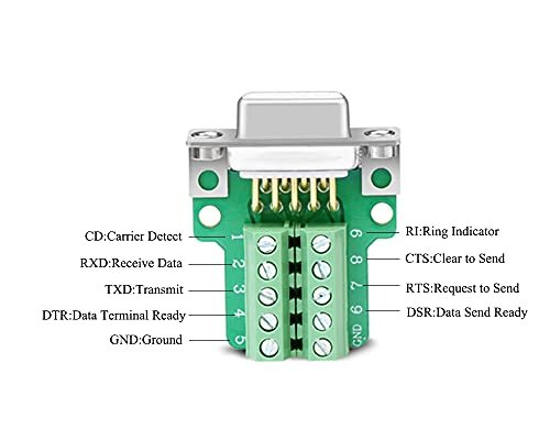 2Pcs DB9 Male Breakout Connector, DB9 Solderless Connector RS232 D-SUB ...