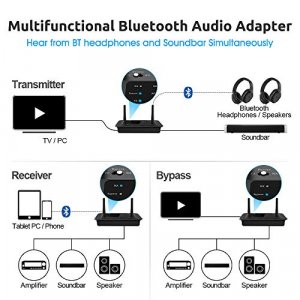 1Mii B03 Bluetooth 5.0 Transmitter Receiver for TV Home Stereo BT Headphones, aptX Low Latency & HD Bluetooth Audio Adapter, Splitter for Wired & Wir
