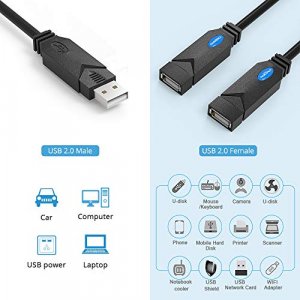 Computer cables - computer power cable - Imported Products from USA - iBhejo