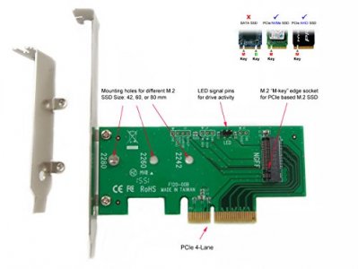 Ableconn IU2-M2132 M.2 NVMe to U.2 Adapter - Turn M.2 NVMe SSD to 2.5  Drive with U.2 (SFF-8639) Interface - M2 SSD Converter - PCIe M.2 NVMe to  U.2