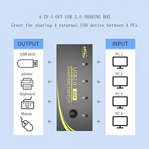 eKL USB 2.0 Sharing Switch 4 Computers in 4 USB Peripheral Out Switcher for PCs Mouse Keyboard Scanner Printer with 4 Pack USB A to A Cable