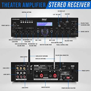 Wireless Microphone Power Amplifier System - 200W Dual Channel Sound Audio Stereo Karaoke Speaker Receiver w/USB, AUX, Microphone in w/Echo, Radio,Ho