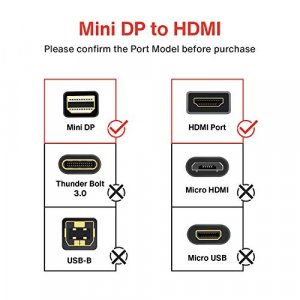 Mini DisplayPort to HDMI Cable,iVANKY Mini DP (Thunderbolt) to HDMI Cable  6.6ft,Nylon Braided,Aluminum Shell,Optimal Chip Solution for MacBook