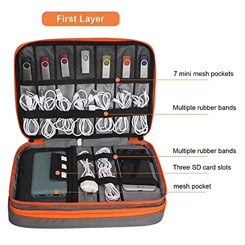 Cable Organizer Bag Electronic Accessories Travel Three-Layer