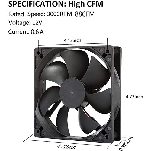 Highest cfm best sale 120mm fan