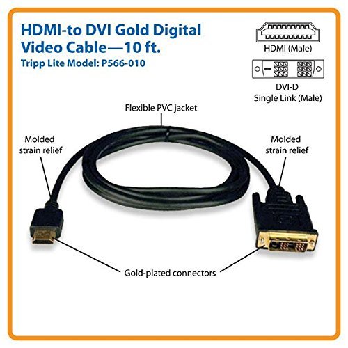 Cable hdmi a discount monitor