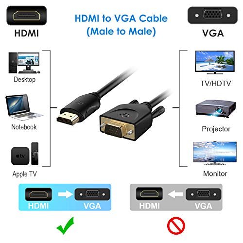  Rankie Cable micro HDMI a HDMI, compatible con