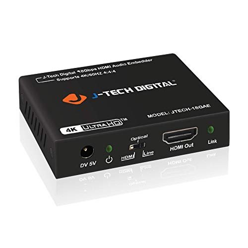 Hdmi 1.4 online cec