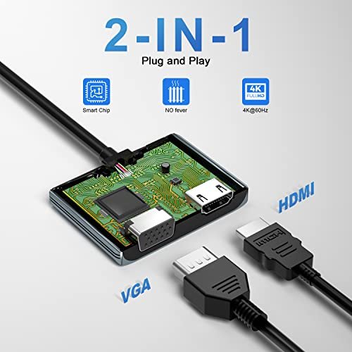 Adaptador HDMI & USB para iPad 3 - 2