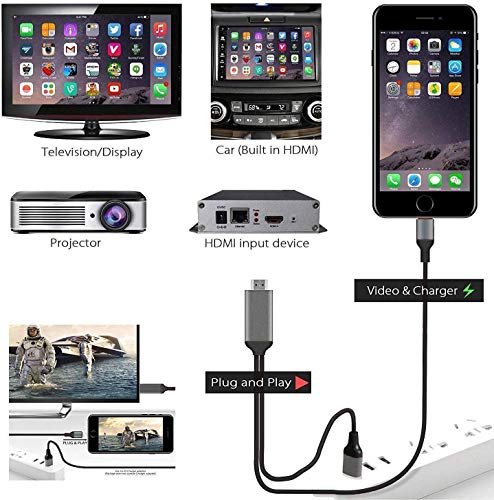 HDMI HDTV Cable for Lightning Digital AV Adapter for iphone, For