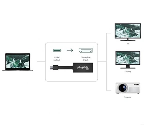 Plugable USB-C or USB 3.0 to DisplayPort Adapter – Plugable Technologies