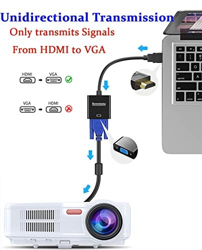 HDMI to VGA, Gold-Plated HDMI to VGA Adapter (Male to Female) for Computer,  Desktop, Laptop, PC, Monitor, Projector, HDTV, Chromebook, Raspberry Pi