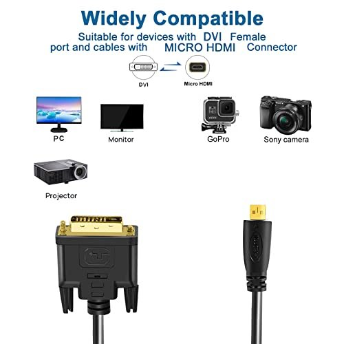 Micro outlet hdmi dvi