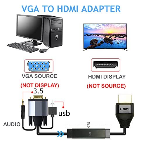 Plugable Active DisplayPort to HDMI Adapter, Driverless Connect Any  DisplayPort-Enabled PC or Tablet to an HDMI Monitor, TV or Projector for  Ultra-HD