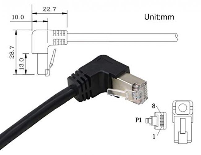 SinLoon Gigabit RJ45 Network Splitter Adapter, 1 to 4 Ethernet