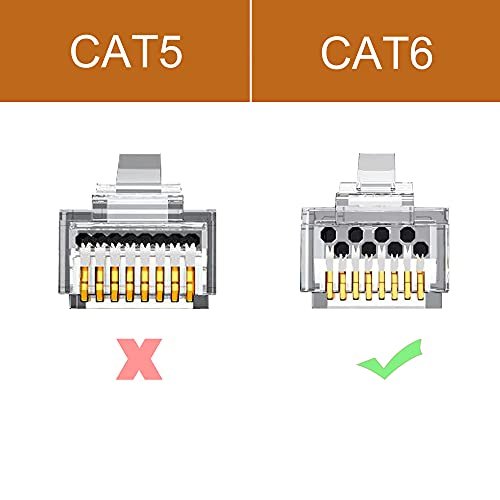 UGREEN Ethernet Extension Cable Cat6 LAN Cable Extender Cat 6 RJ45 Network  Patch Cord Male to Female Connector for Router Modem Smart TV PC Computer