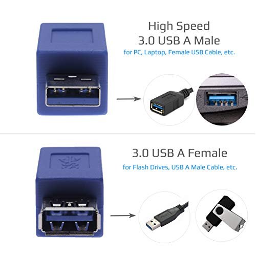 Cable Matters Pack de 2 Coupleur USB 3.0, Adaptateur USB Femelle