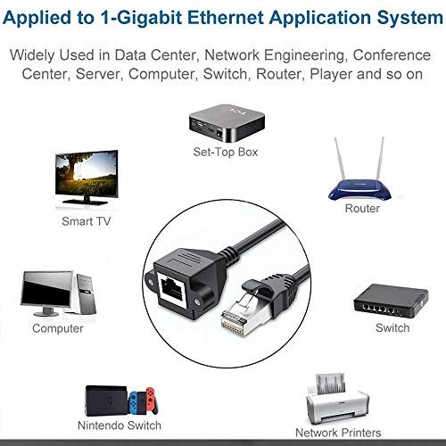 Ethernet Extension Cord Adapter Ethernet Adapter, Ethernet Splitter, For TV  BOX Router 