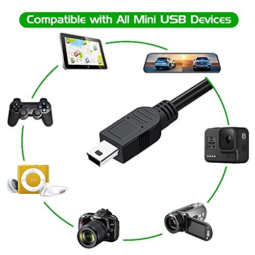 Replacement Mini-USB Power Cord for Dash Cams and other Devices