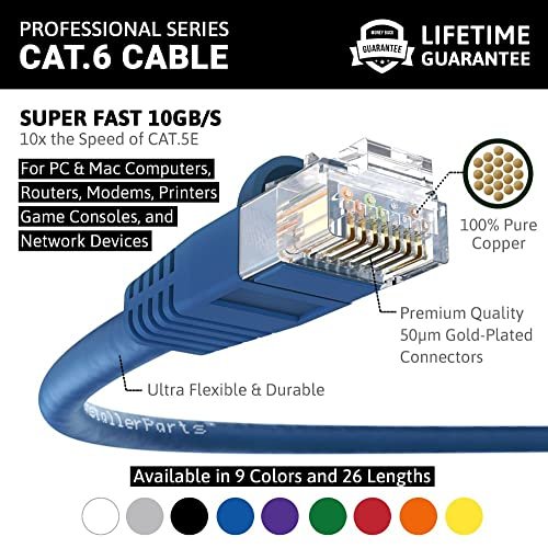 1.5ft Cat6 Ethernet Cable Blue, 10Gbps, RJ45 LAN, 550 MHz, UTP