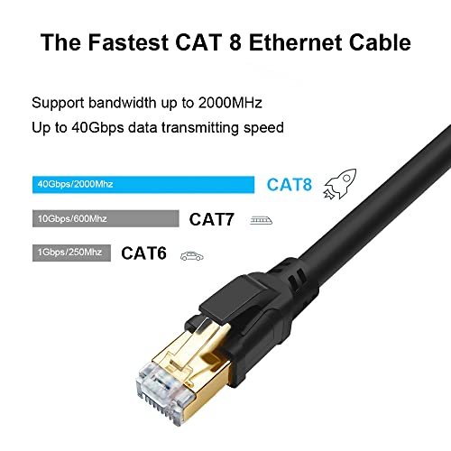 Cat 8 Ethernet Cable 6ft (2 Pack) - High Speed Cat8 Internet WiFi Cable 40  Gbps 2000 Mhz - RJ45 Connector with Gold Plated, Weatherproof LAN Patch Cord  Cable for Router, Gaming, PC - Black - 6 feet 