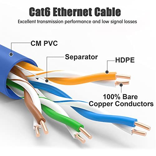 connecting lan cable to ps4