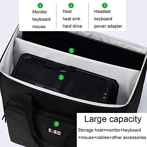 Computer Carry Case Wheels, Pc Monitor Carry Case