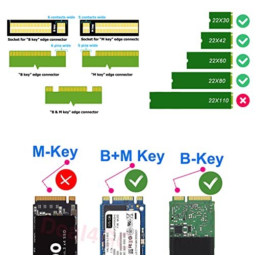 Ngff deals key b