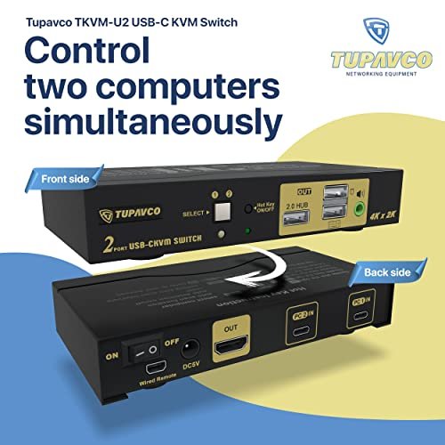 computer input ports