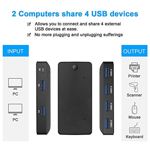 USB 3.0 Switch, RSHTECH 2 In 5 Output USB 3.0 Sharing Switcher Aluminum USB  KM Switcher with 4 USB 3.0 Ports, 3.5mm Audio Jack and 2 USB 3.0 Cables