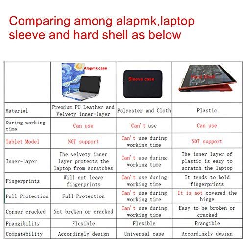 Chromebook 5190 outlet case