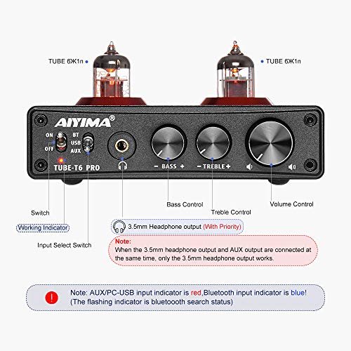 Headphone amp with online bass and treble control